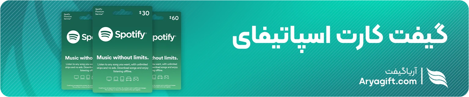 Spotify Gift Cards Banner
